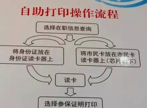 自助打印.jpg
