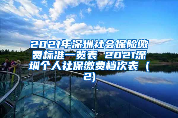 2021年深圳社会保险缴费标准一览表 2021深圳个人社保缴费档次表 (2)