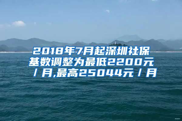 2018年7月起深圳社保基数调整为最低2200元／月,最高25044元／月