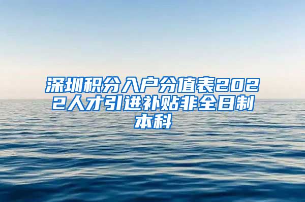 深圳积分入户分值表2022人才引进补贴非全日制本科