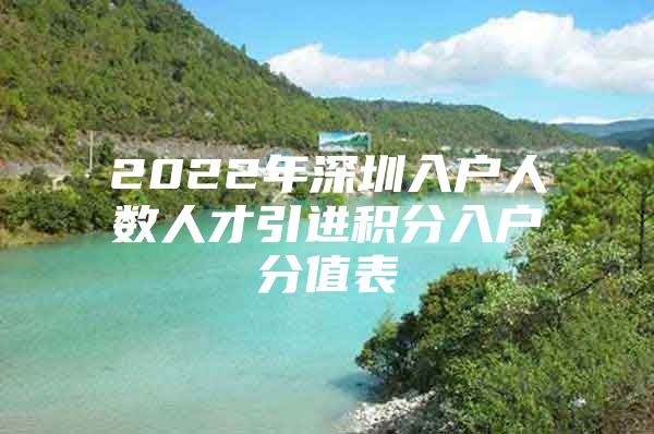 2022年深圳入户人数人才引进积分入户分值表