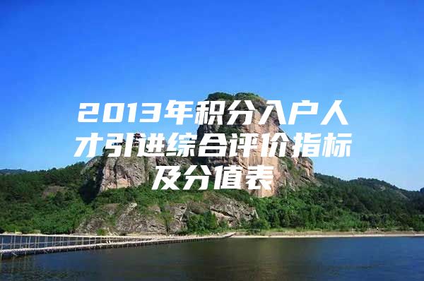 2013年积分入户人才引进综合评价指标及分值表