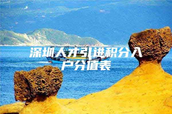 深圳人才引进积分入户分值表